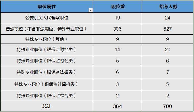 林承通最新职务深度解析，转变与展望，未来前景展望