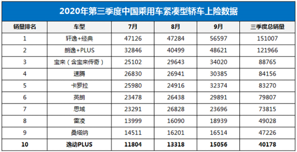 揭秘，喜登辉历年11月13日全新上市产品重磅消息揭秘