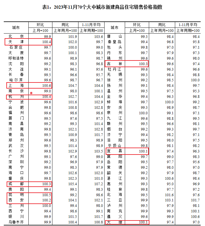 11月14日平度大姜最新价格行情，洞悉市场走势，新鲜资讯掌握在手