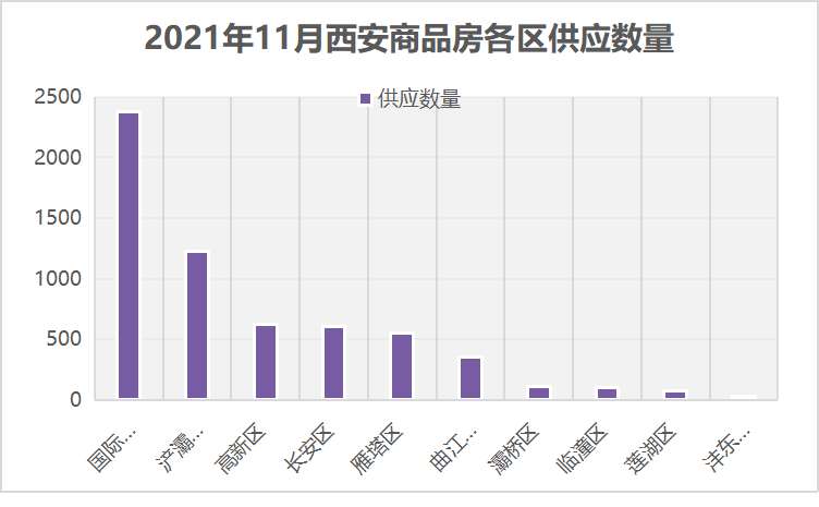 2024年11月13日西安废纸市场最新行情解析及市场趋势展望