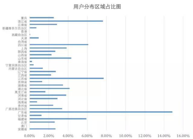 舒马赫病情最新进展解读，特性、体验、竞品对比及用户分析报告