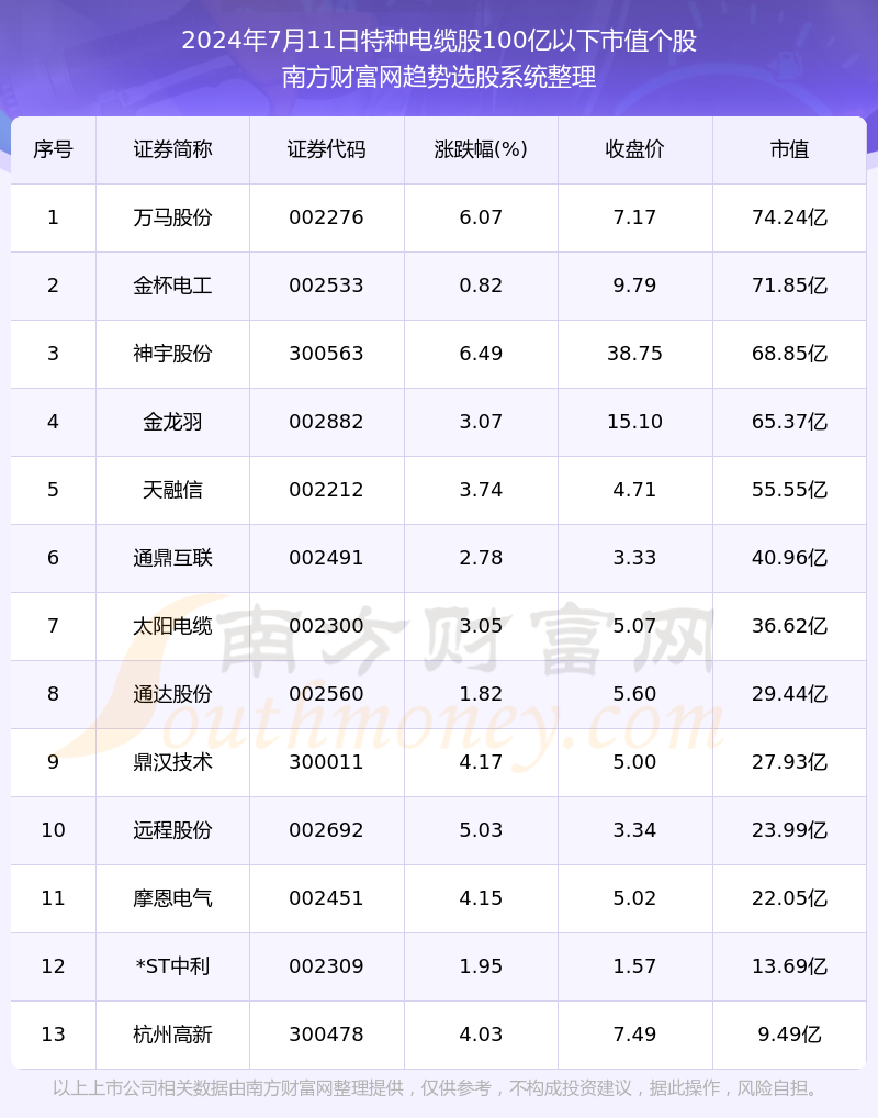 独家解析，最新股市消息点评 深度解读市场动向