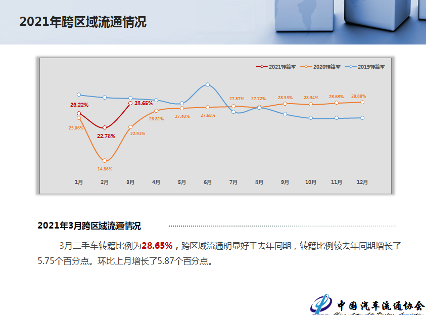 巩义二手车市场最新动态解析，11月13日最新信息综述