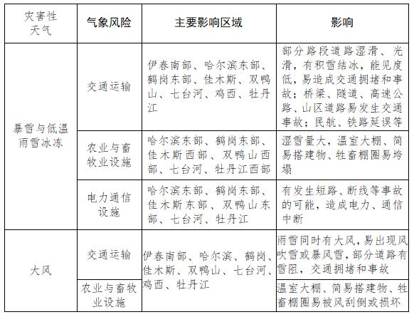 历史上的11月16日非遗传承的崭新篇章