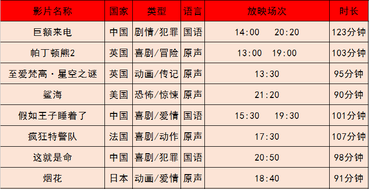 历史上的11月13日燃油调价最新消息，历史上的11月13日燃油调价最新消息深度评测