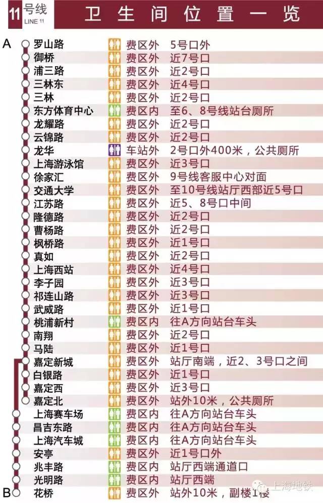 最新教程，如何查看11月16日最新版贴吧的回复——全面攻略