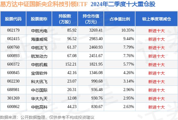 新澳门一码一码100准确329期,科学分析解释说明_SE版BAY11.97