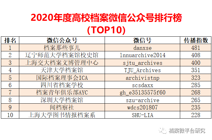 2024新奥精准正版资料333期,全面数据分析_触控版GLA11.8