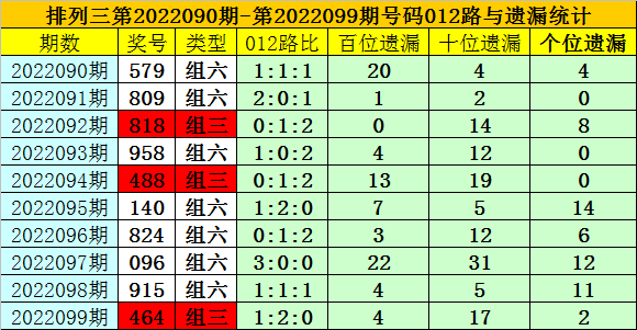 澳门一码一码100准确330期,专业调查具体解析_日常版DBR11.51