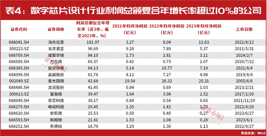 2016年权健公司历史业绩查询指南，初学者如何查询权健最新业绩（以11月16日为例）