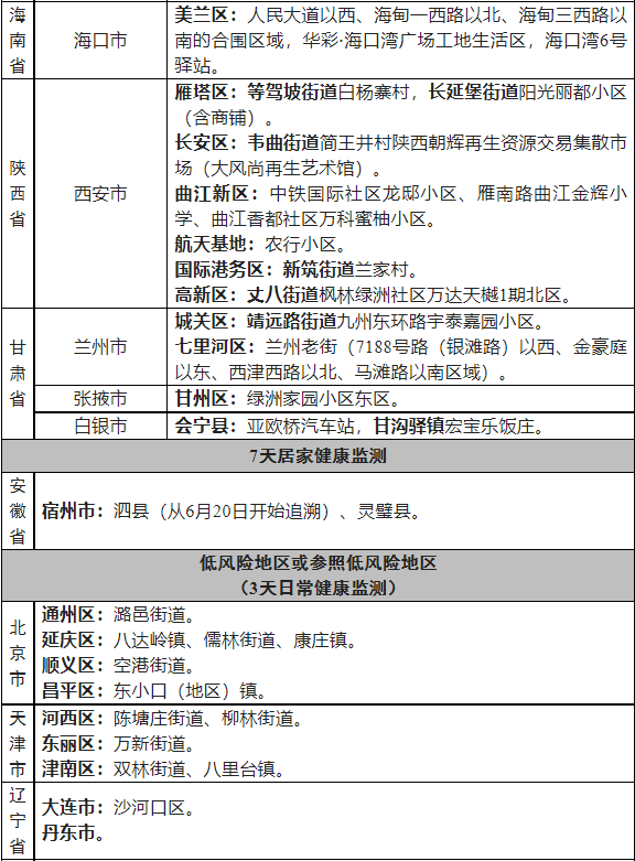 揭秘，最新病毒面貌及其防范应对策略（11月17日更新）