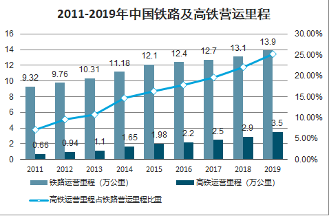 西武高铁山阳段建设进展最新消息深度分析与观点阐述（2024年11月）