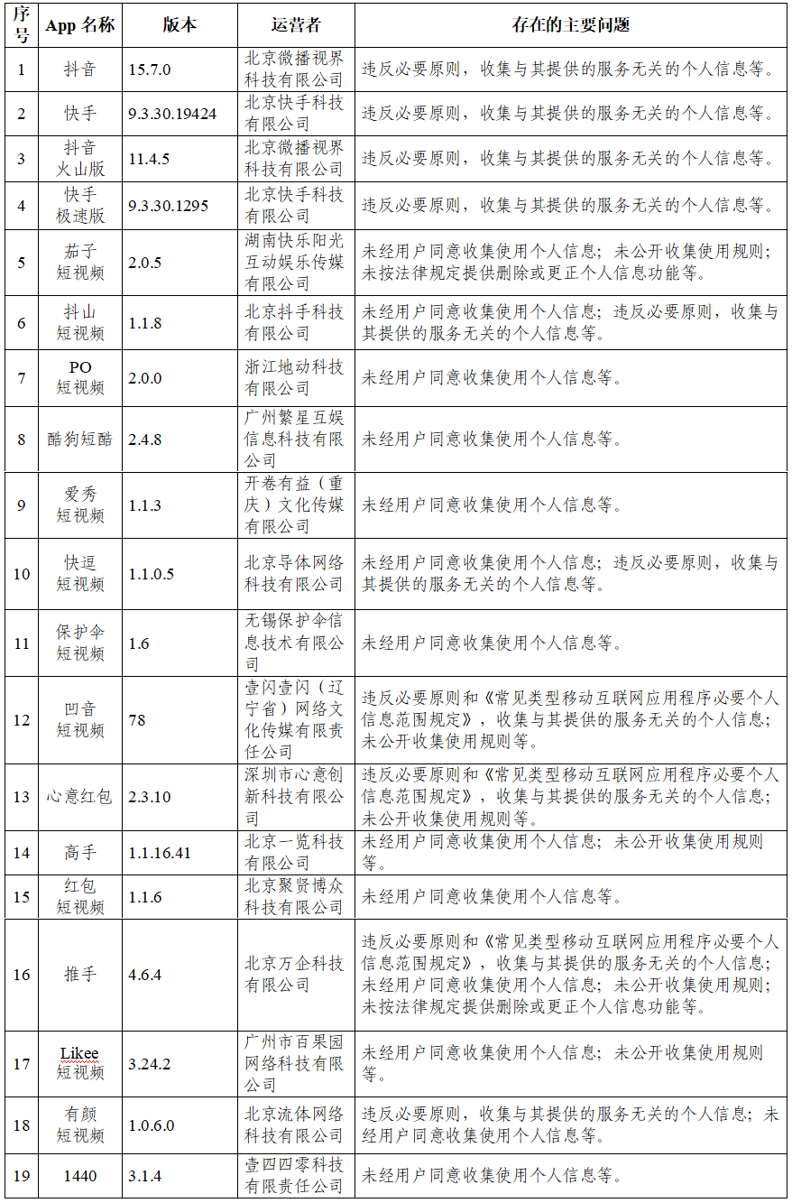 11月韩语招聘网最新招聘及热点职位解析