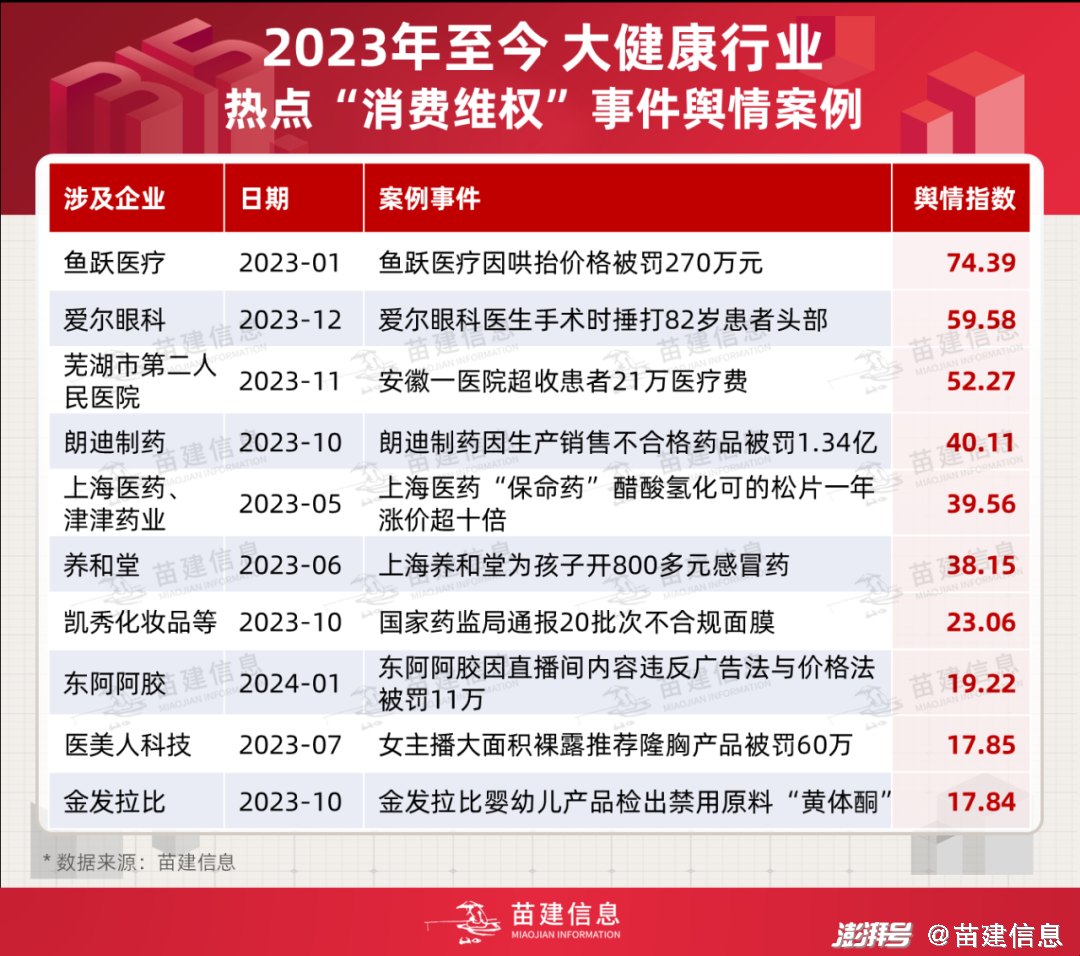 揭秘未来抢单群动向，预测与分析2024年抢单趋势新动态揭秘抢单群新动态，未来抢单趋势预测（独家猜测）