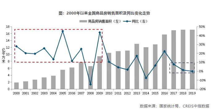 11月二波疫情最新态势，多方观点碰撞与个人立场分析