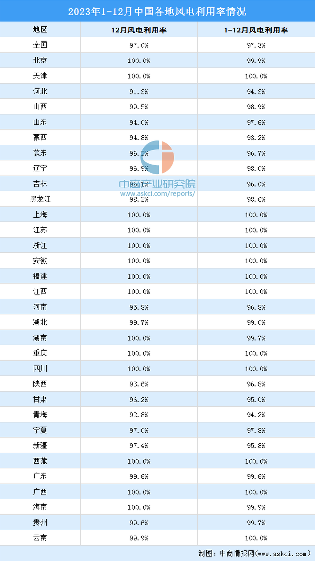 深度评测，预测2024年12月1日疫情预苗最新情况及发展趋势分析