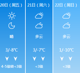 实时降温应用软件的历史诞生与重要时刻回顾