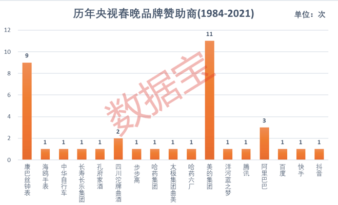 抖音商品数据实时追踪，历史时刻与商品变迁的见证日——12月13日回顾