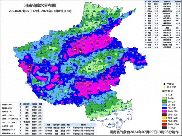 河南实时病毒传播情况报告，观察日期为XXXX年XX月XX日