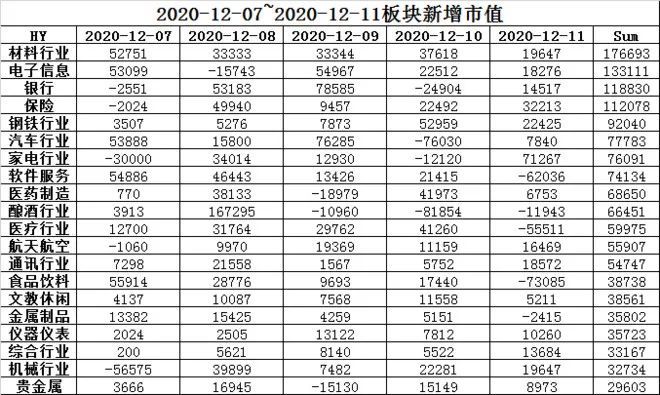 揭秘海康数据实时更新专利，科技重塑未来，开启崭新篇章（12月13日更新）