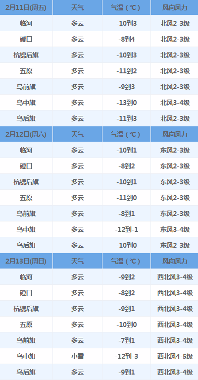 往年12月13日实时报考人数分析与价值，洞悉报考趋势的战略视角