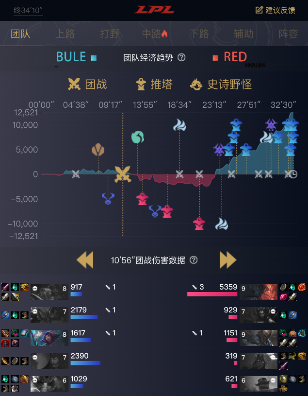 揭秘历史上的重要时刻与十二月十三日实时八卦微信群号背后的故事