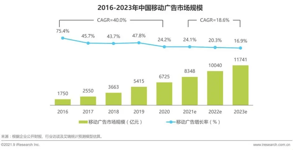 揭秘，如何在十二月实时掌握章节数据的秘密追踪工具！