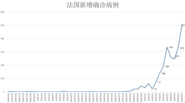 往年12月13日临沂疫情实时跟踪地图，与病毒的较量对决时刻