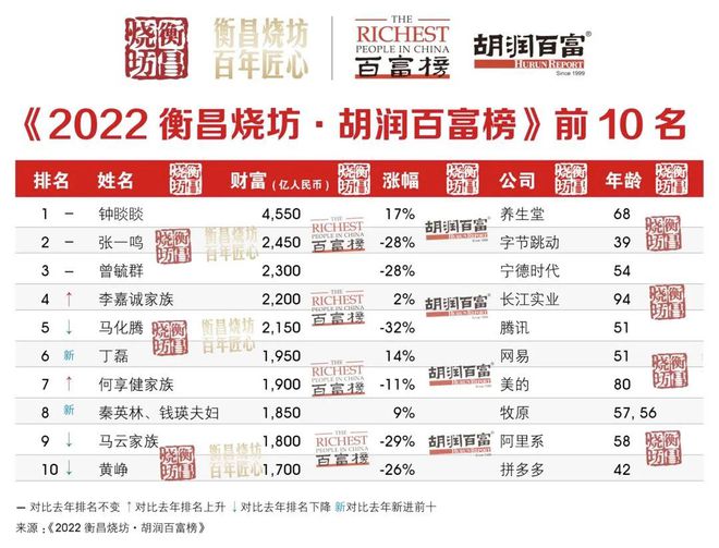 2024香港港六开奖记录350期：解读数字之谜，把握财富契机