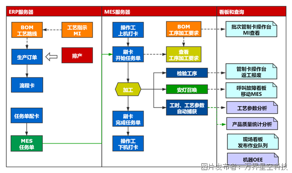 昌平托班数字化转型，实时监控的启示与未来展望（附日期）